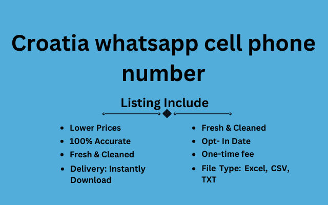 Croatia whatsapp cell phone number