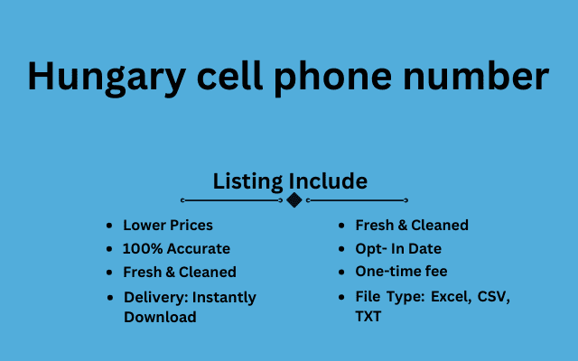 Hungary cell phone number