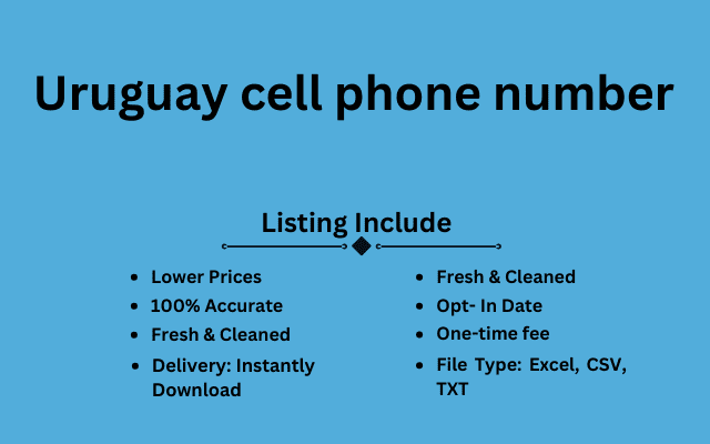 Uruguay cell phone number